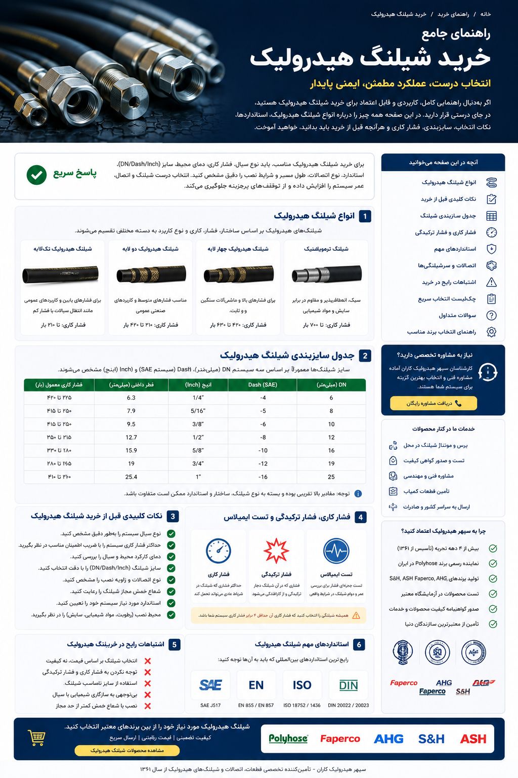 شیلنگ هیدرولیک